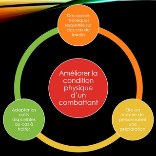 Photo du rédacteur: Christophe FRANCK