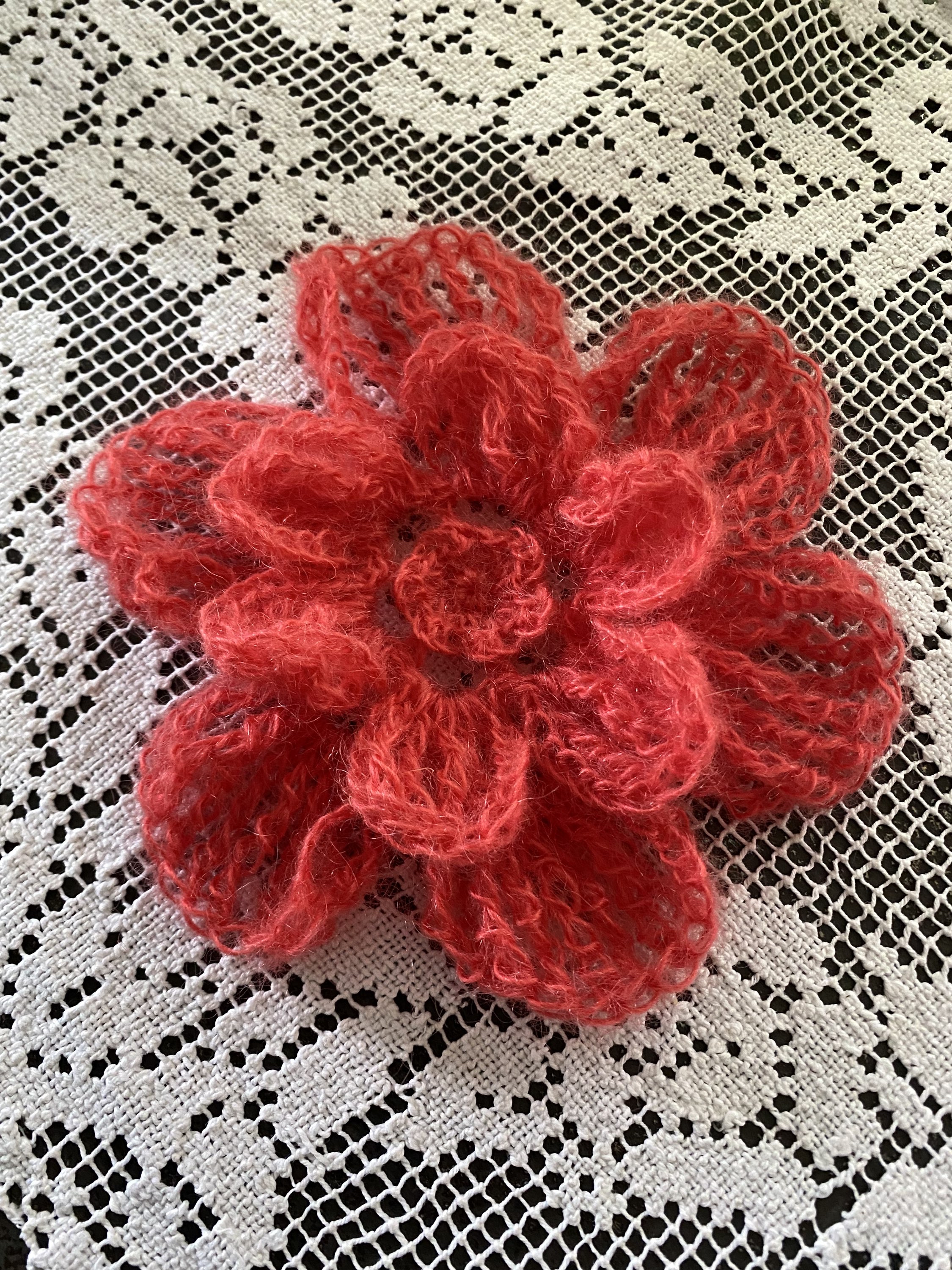 Photo du rédacteur: Christine Besse