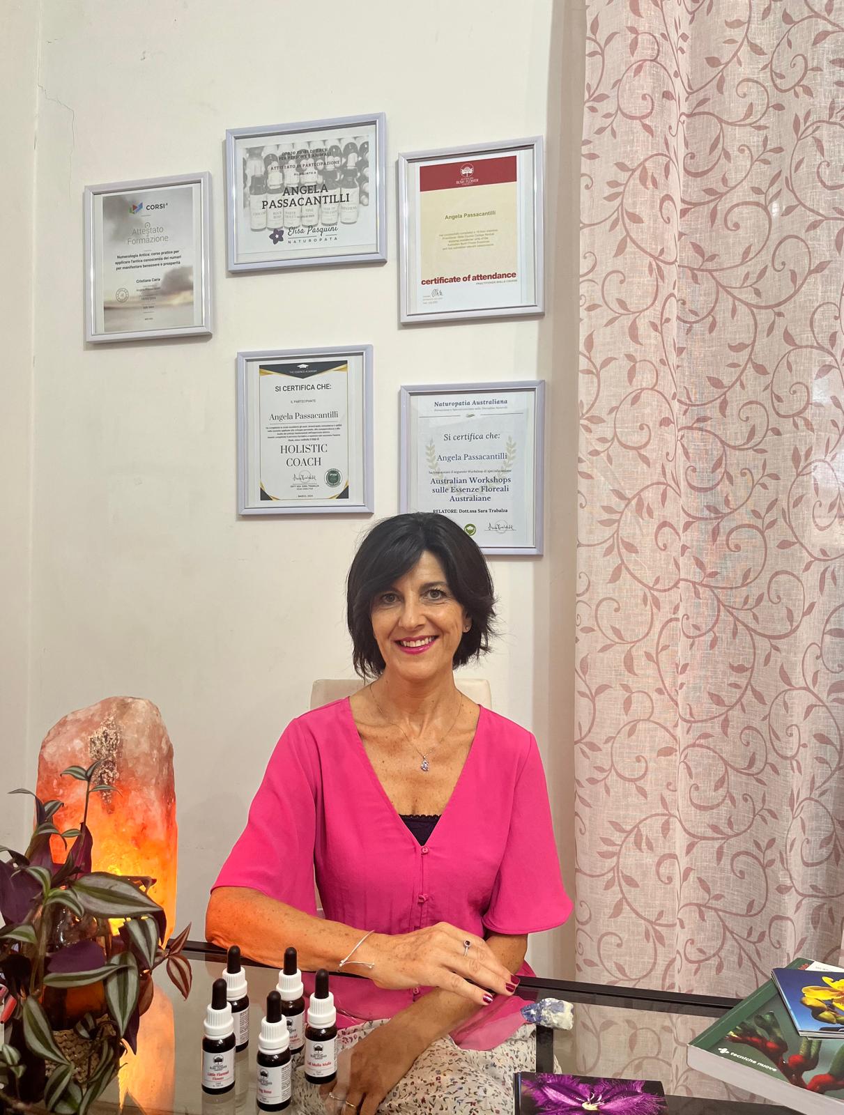 Immagine del redattore: Angela Passacantilli