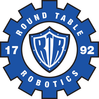 Writer: 1792rtr