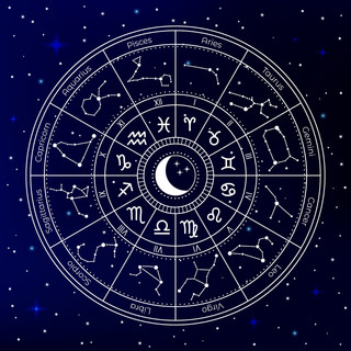 Writer: Astrology Meggie