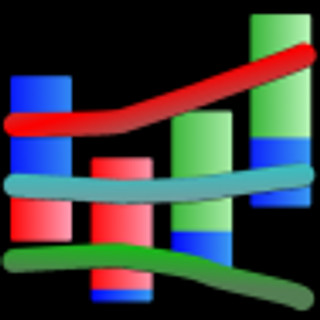 Writer: The Bollinger Bands Team