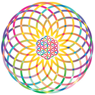 Photo du rédacteur: Être Vivant