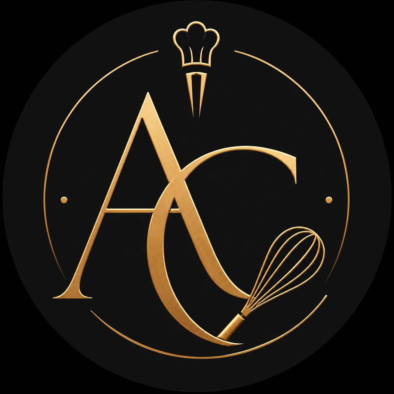 Foto do escritor: Ateliê do Chef