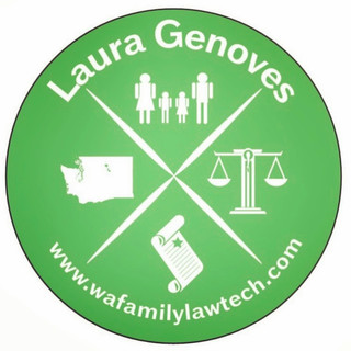 Writer: Laura Genoves, LLLT