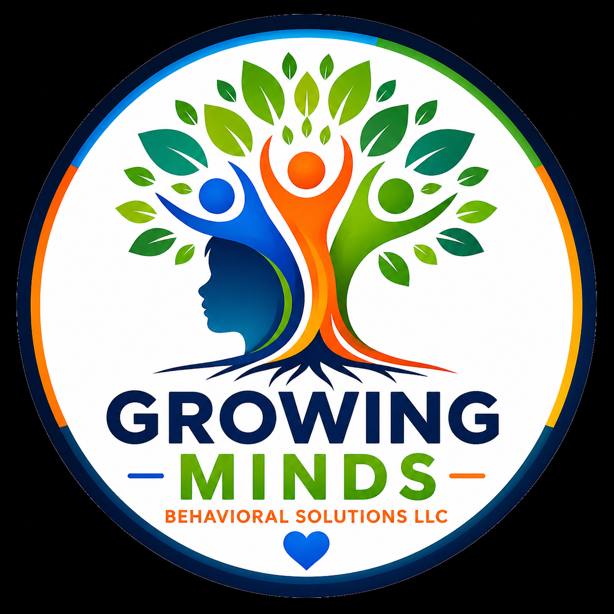 Writer: Growing Minds Behavioral Solutions