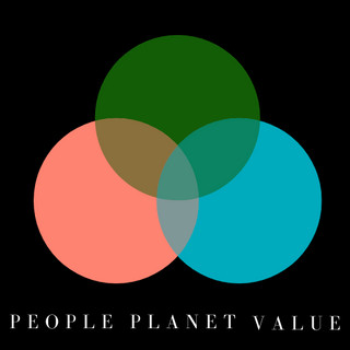 Writer: peopleplanetvalue