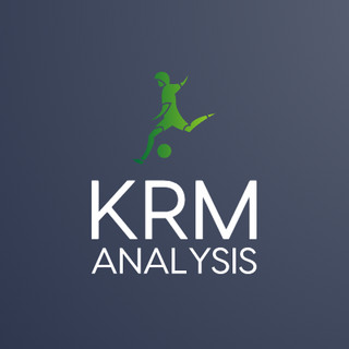 Writer: KRM Analysis