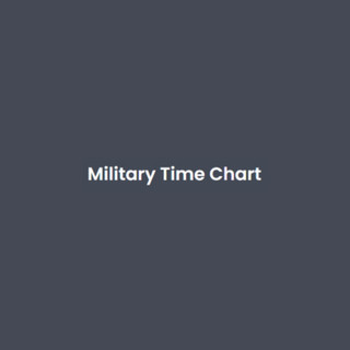 Writer: militarytimecharts