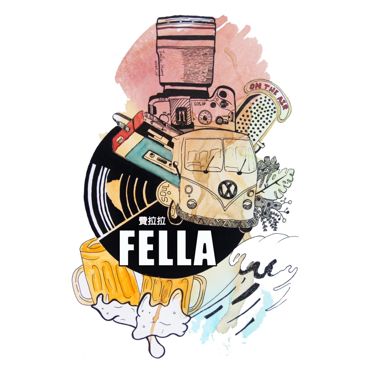 作家相片: Fella Huang