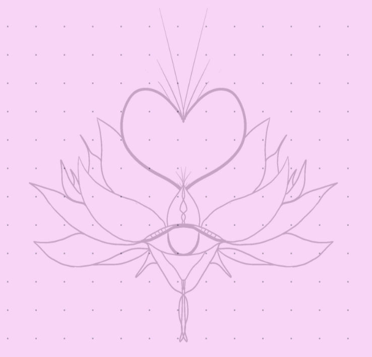 Writer: Soul Nourished Portal null