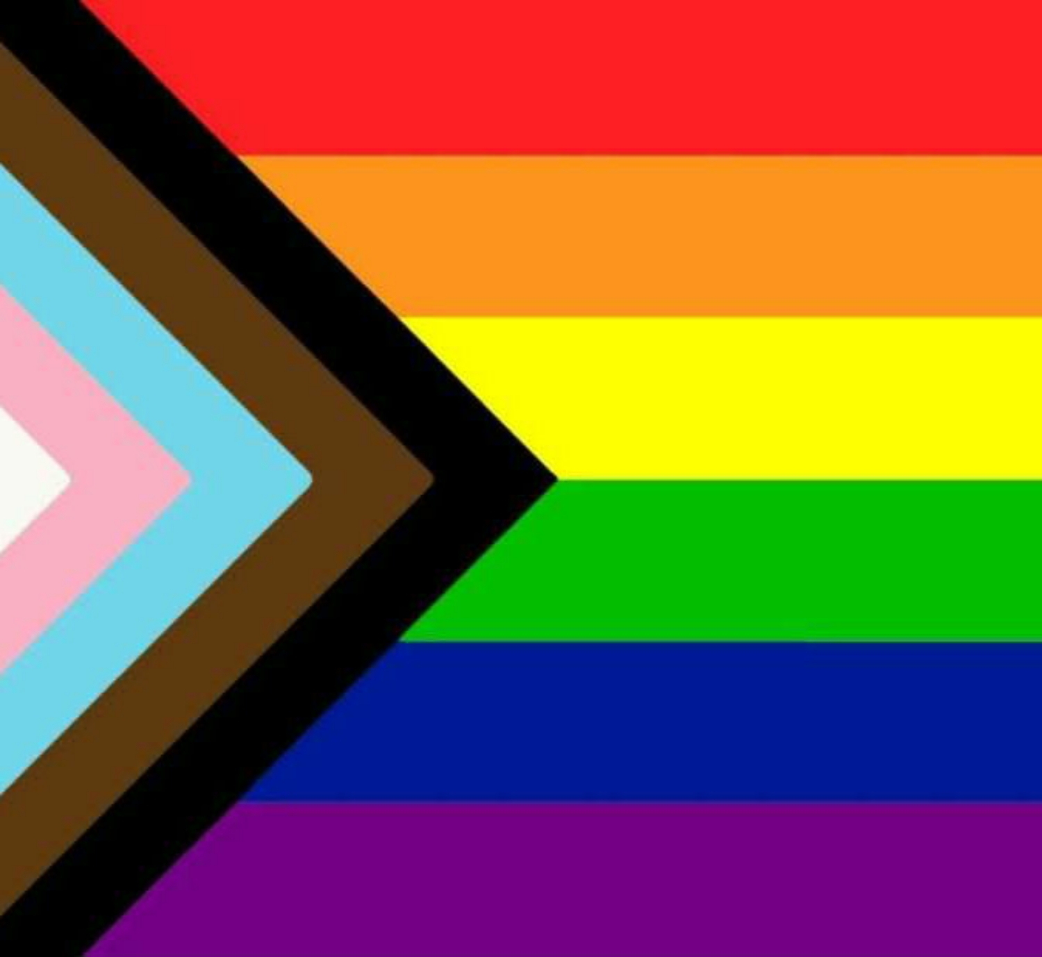 Foto del escritor: Personas Lgbt