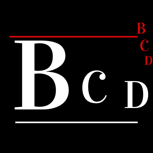 Writer: Dee Logan bcd