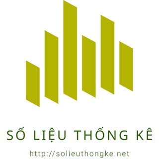 Writer: Số liệu thống kê