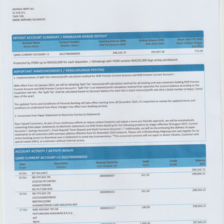 Writer: Syed Izhar Al-Idrus